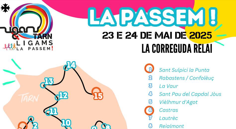 De nòvas de La Passem Tarnesa !!!